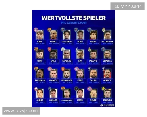 德国足球队现役球星数量及其在世界足坛的地位分析